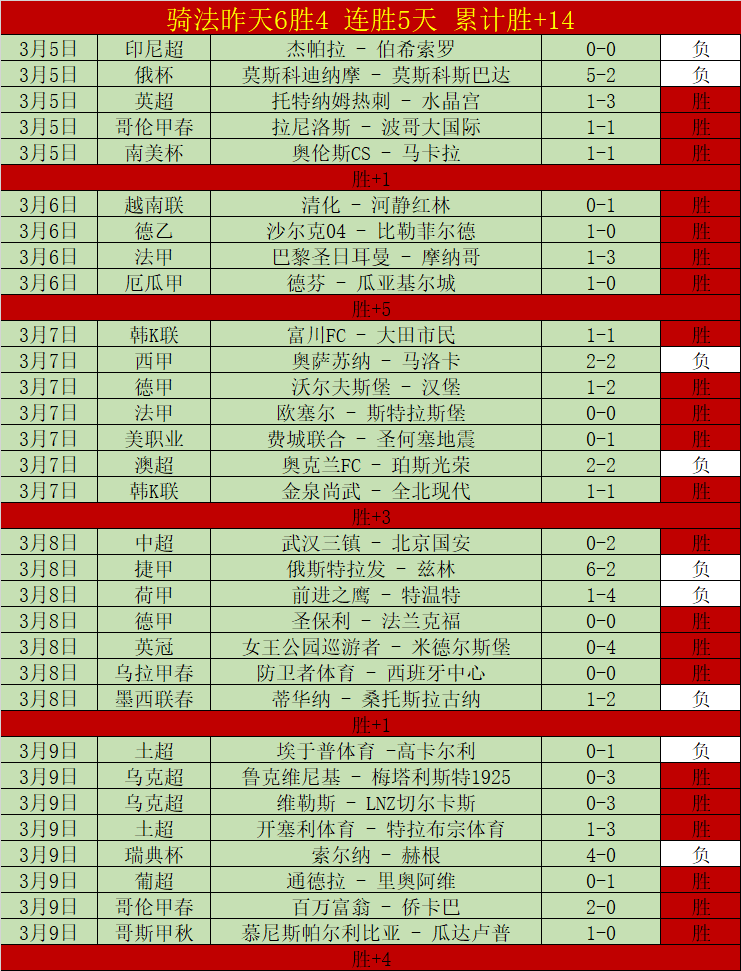 巴薩與尼科,締約至,日截止,乐彩网,中国乐彩网官方,乐彩网官网,乐彩网首页
