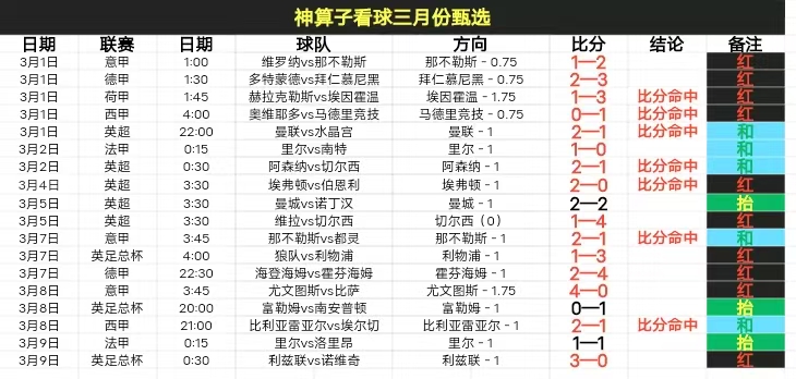 西甲防守王,马竞仅失,球领跑,乐彩网,中国乐彩网官方,乐彩网官网,乐彩网首页