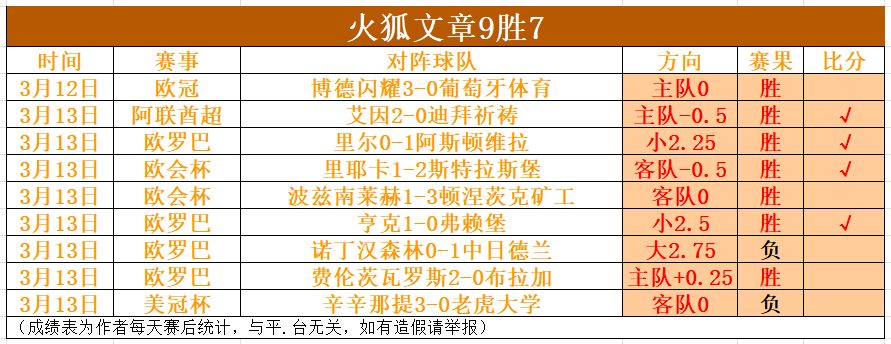 巴塞士气高,弗里克助阵,下大胜马略,乐彩网,中国乐彩网官方,乐彩网官网,乐彩网首页