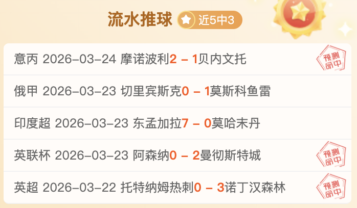 昨夜连战告,气势磅礴,今宵再战群,乐彩网,中国乐彩网官方,乐彩网官网,乐彩网首页