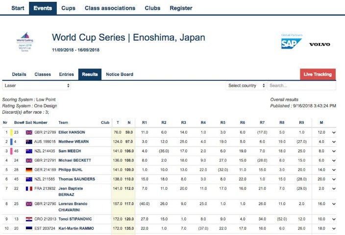 斯洛特专家,分析,大乐透期号,乐彩网,中国乐彩网官方,乐彩网官网,乐彩网首页