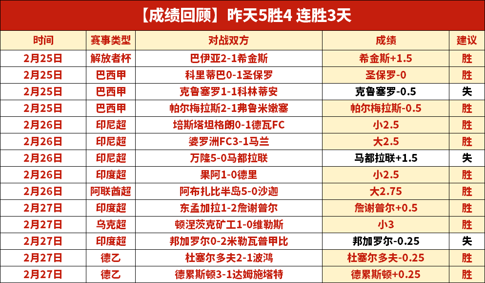 大乐透期号,专家质合分,前区十码推,乐彩网,中国乐彩网官方,乐彩网官网,乐彩网首页