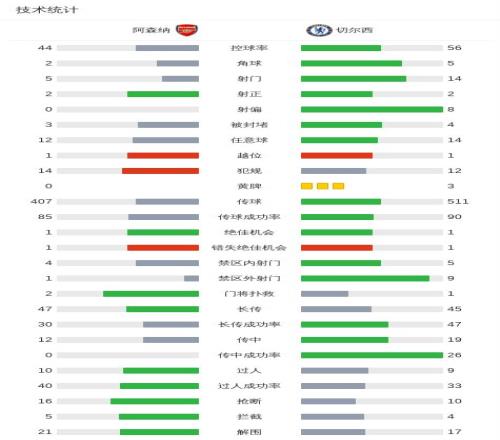 林总精选,大乐透期号,专家质合分,乐彩网,中国乐彩网官方,乐彩网官网,乐彩网首页
