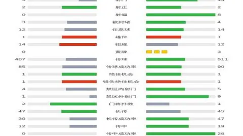林总精选：大乐透期号专家质合分析推荐，巴西甲全胜解析