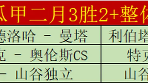 大乐透期号专家推荐：阿甲对决质合分析与前区十码预测